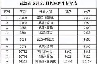 躺冠的神？38岁门将卡森随曼城获9个冠军实现全满贯，加盟3年仅出场2次